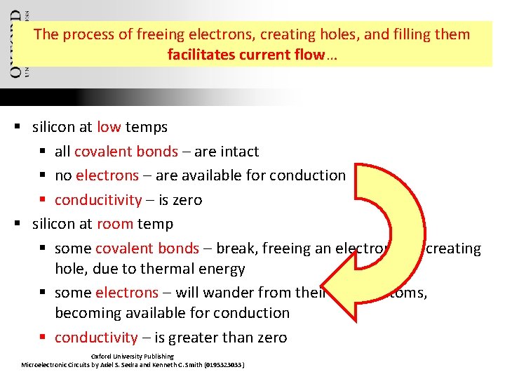 3. 1. of. Intrinsic The process freeing electrons, creating holes, and filling them facilitates