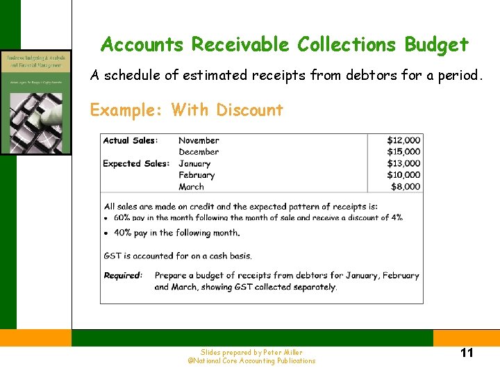 Accounts Receivable Collections Budget A schedule of estimated receipts from debtors for a period.