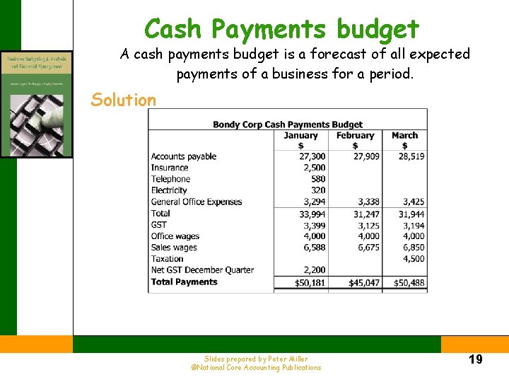 Cash Payments budget A cash payments budget is a forecast of all expected payments
