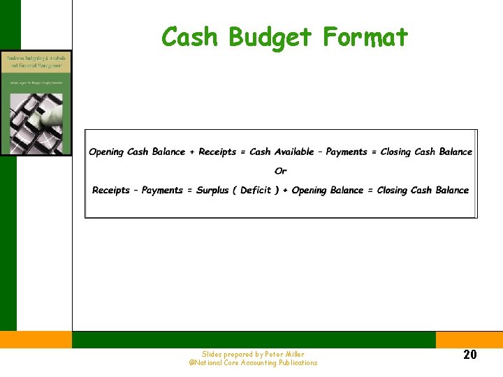 Cash Budget Format Slides prepared by Peter Miller ©National Core Accounting Publications 20 