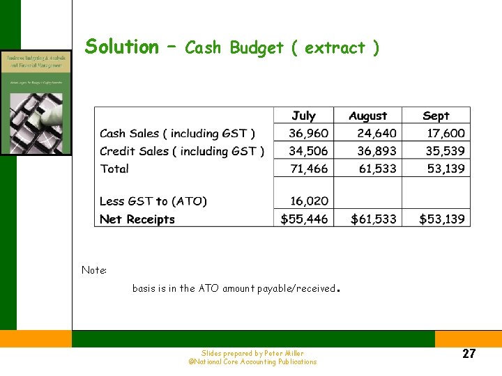 Solution – Cash Budget ( extract ) Note: basis is in the ATO amount