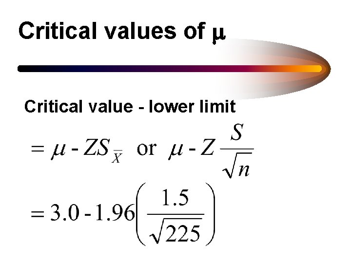 Critical values of m Critical value - lower limit 