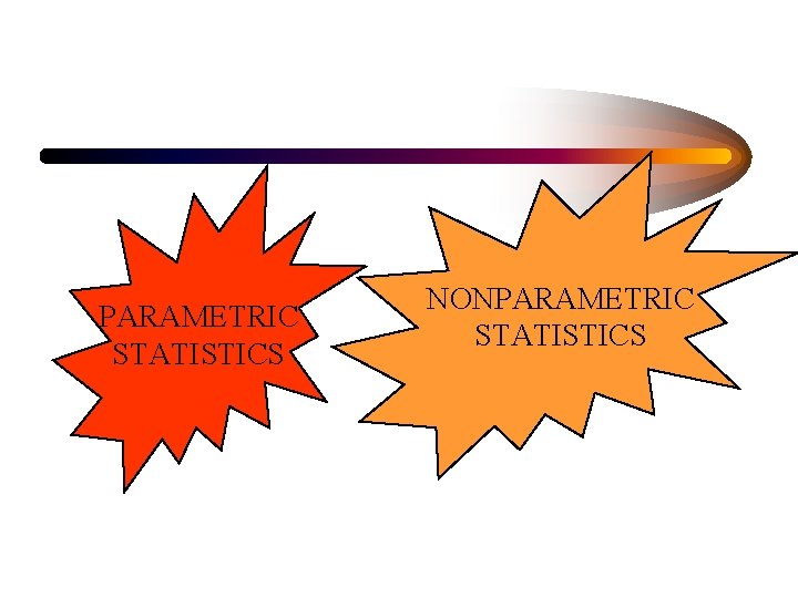 PARAMETRIC STATISTICS NONPARAMETRIC STATISTICS 