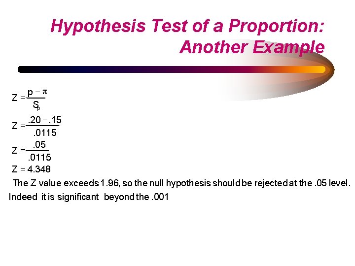 Hypothesis Test of a Proportion: Another Example Z= p-p Sp . 20 -. 15.