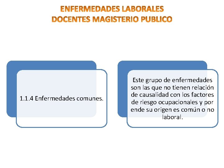 1. 1. 4 Enfermedades comunes. Este grupo de enfermedades son las que no tienen