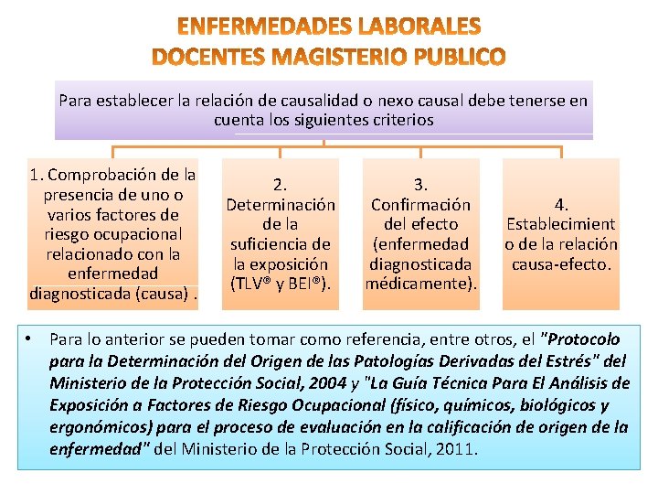 Para establecer la relación de causalidad o nexo causal debe tenerse en cuenta los