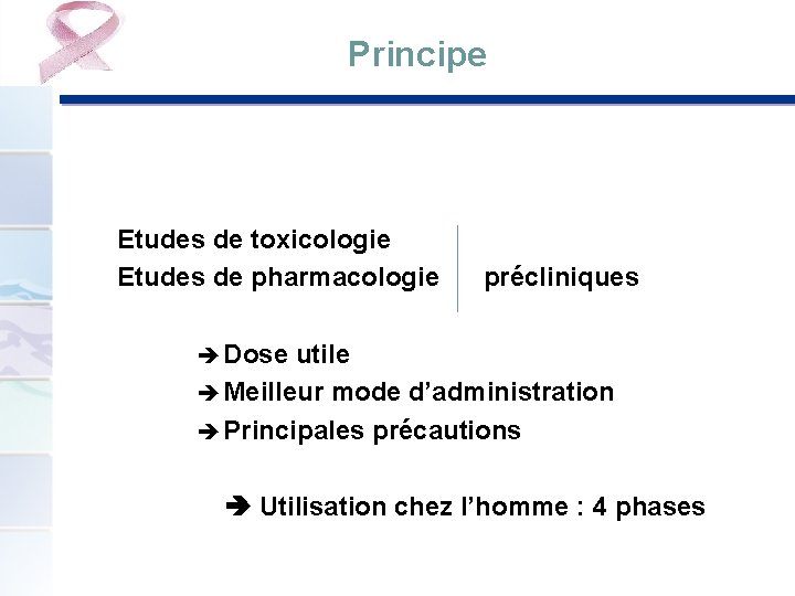 Principe Etudes de toxicologie Etudes de pharmacologie précliniques è Dose utile è Meilleur mode