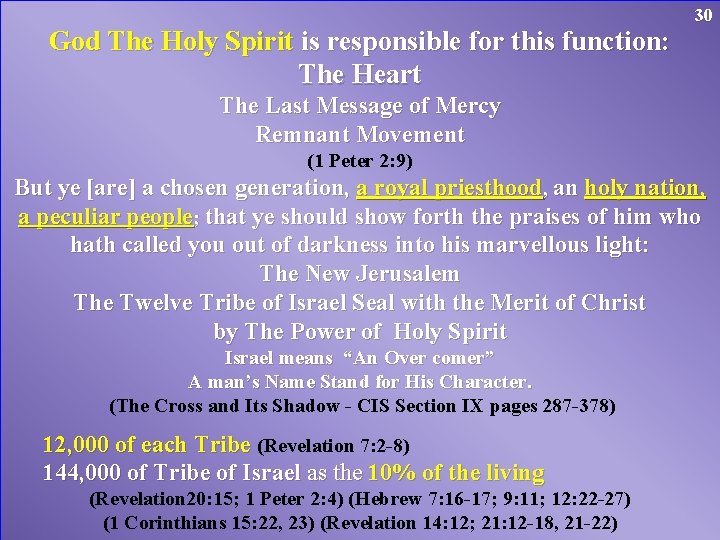 God The Holy Spirit is responsible for this function: The Heart 30 The Last