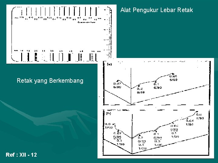 Alat Pengukur Lebar Retak yang Berkembang Ref : XII - 12 