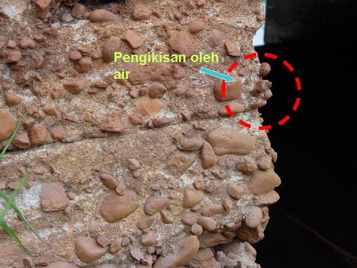 Pengikisan oleh air 