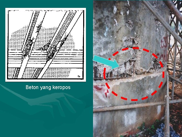 Beton yang keropos 