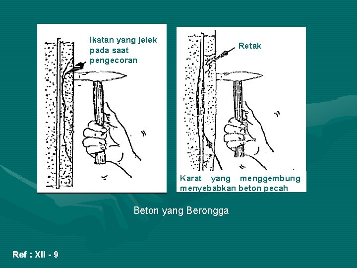 Ikatan yang jelek pada saat pengecoran Retak Karat yang menggembung menyebabkan beton pecah Beton