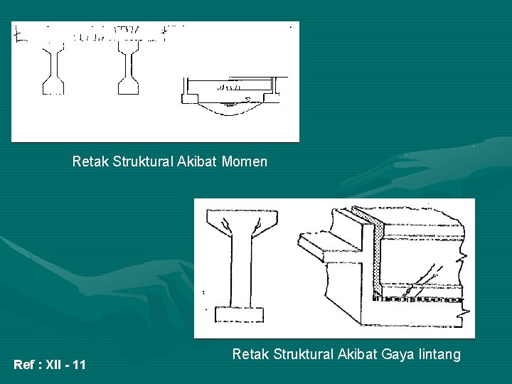 Retak Struktural Akibat Momen Ref : XII - 11 Retak Struktural Akibat Gaya lintang