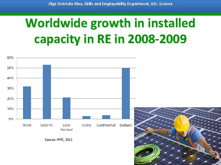 Olga Strietska-Ilina, Skills and Employability Department, ILO, Geneva Bangkok, 7 October 2011 Worldwide growth