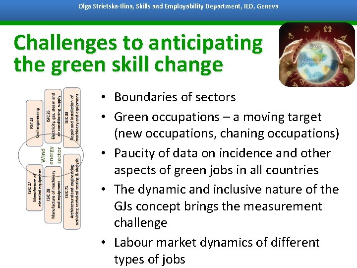 Olga Strietska-Ilina, Skills and Employability Department, ILO, Geneva Bangkok, 7 October 2011 Challenges to