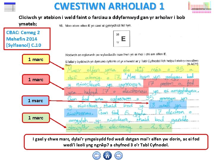 CWESTIWN ARHOLIAD 1 Cliciwch yr atebion i weld faint o farciau a ddyfarnwyd gan