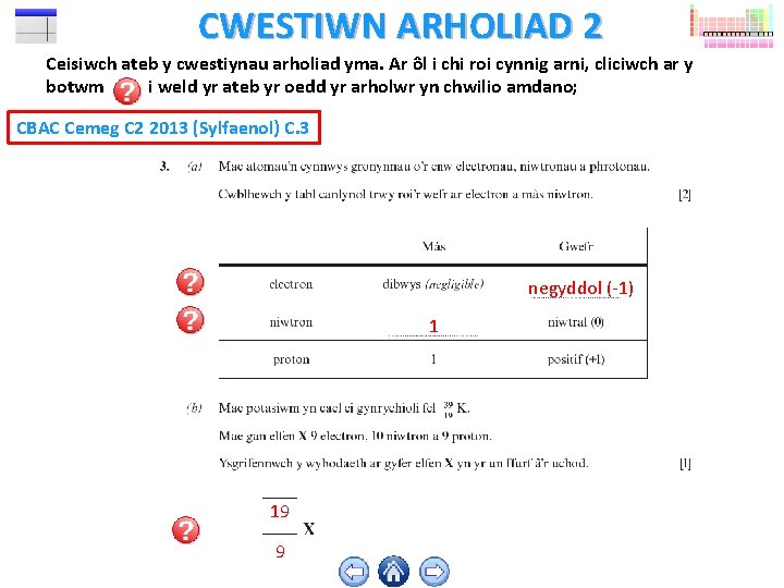 CWESTIWN ARHOLIAD 2 Ceisiwch ateb y cwestiynau arholiad yma. Ar ôl i chi roi