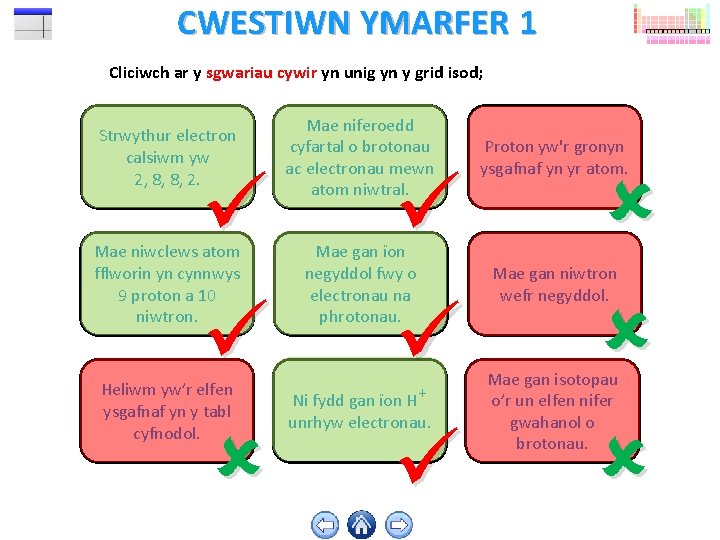 CWESTIWN YMARFER 1 Cliciwch ar y sgwariau cywir yn unig yn y grid isod;