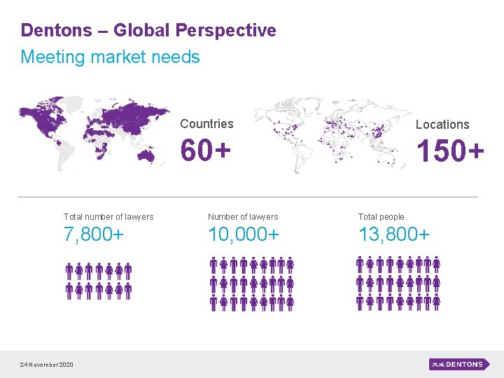 Dentons – Global Perspective Meeting market needs Countries Locations 60+ 150+ Total number of