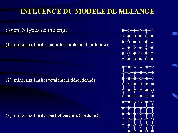 INFLUENCE DU MODELE DE MELANGE Soient 3 types de mélange : (1) minéraux limites