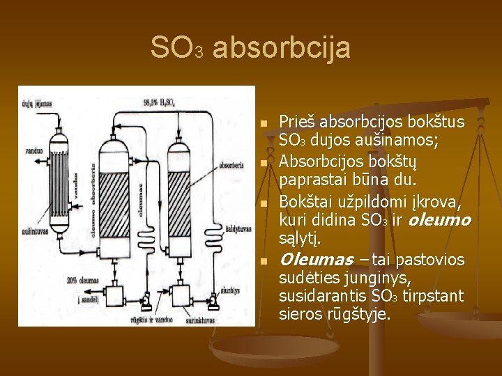 SO 3 absorbcija n n Prieš absorbcijos bokštus SO 3 dujos aušinamos; Absorbcijos bokštų