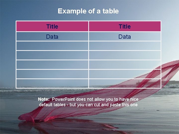 Example of a table Title Data Note: Power. Point does not allow you to