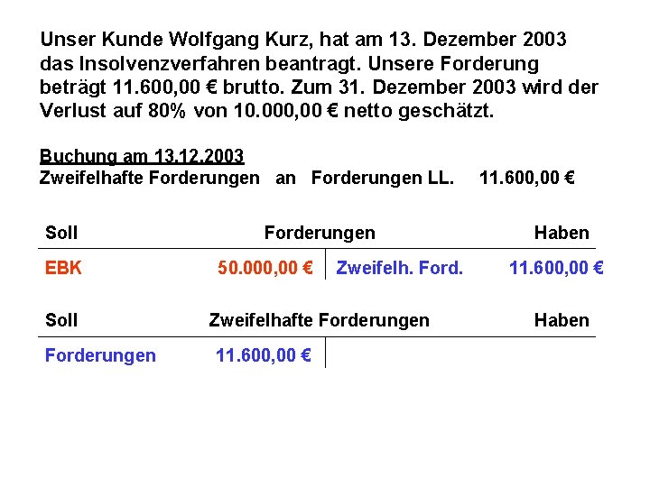 Unser Kunde Wolfgang Kurz, hat am 13. Dezember 2003 das Insolvenzverfahren beantragt. Unsere Forderung Unser Kunde Wolfgang Kurz, hat am 13. Dezember 2003 das Insolvenzverfahren beantragt. Unsere Forderung