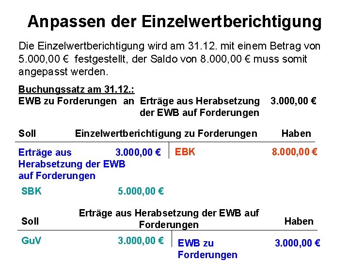 Anpassen der Einzelwertberichtigung Die Einzelwertberichtigung wird am 31. 12. mit einem Betrag von 5. Anpassen der Einzelwertberichtigung Die Einzelwertberichtigung wird am 31. 12. mit einem Betrag von 5.