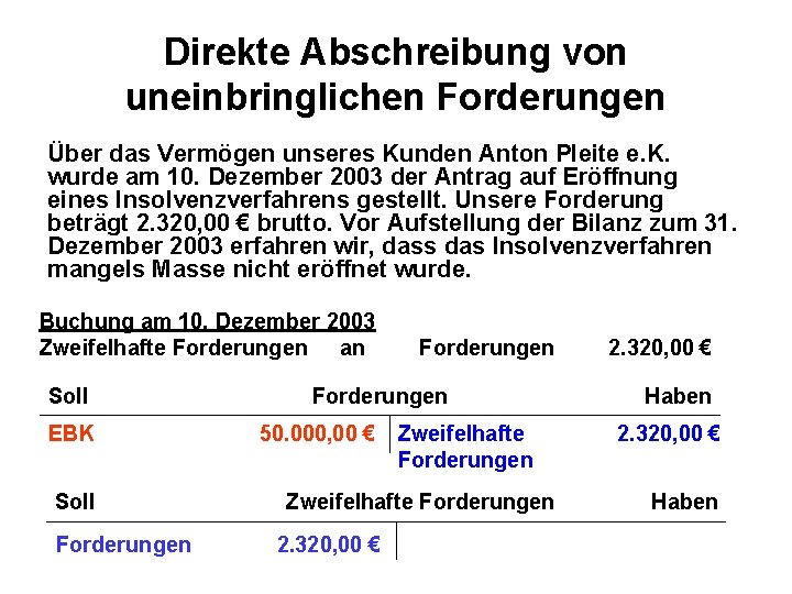 Direkte Abschreibung von uneinbringlichen Forderungen Über das Vermögen unseres Kunden Anton Pleite e. K. Direkte Abschreibung von uneinbringlichen Forderungen Über das Vermögen unseres Kunden Anton Pleite e. K.