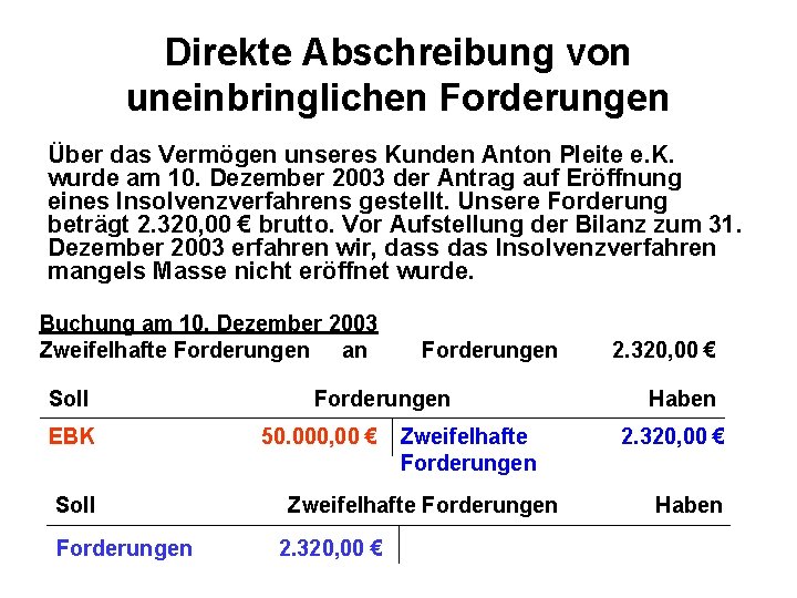 Direkte Abschreibung von uneinbringlichen Forderungen Über das Vermögen unseres Kunden Anton Pleite e. K.