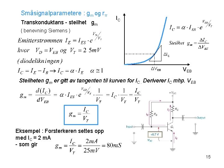 Småsignalparametere : gm og rπ Transkonduktans - steilhet gm IC ( benevning Siemens )