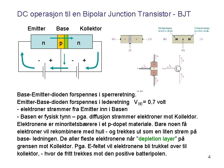 DC operasjon til en Bipolar Junction Transistor - BJT Emitter Base n - Kollektor