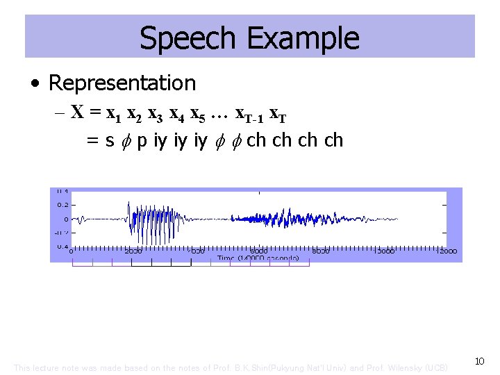 Speech Example • Representation – X = x 1 x 2 x 3 x