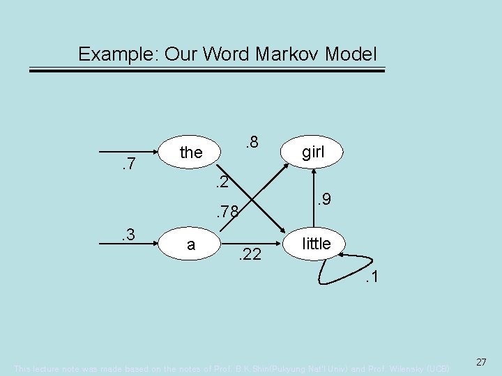 Example: Our Word Markov Model . 7 . 8 the. 2. 78 . 3