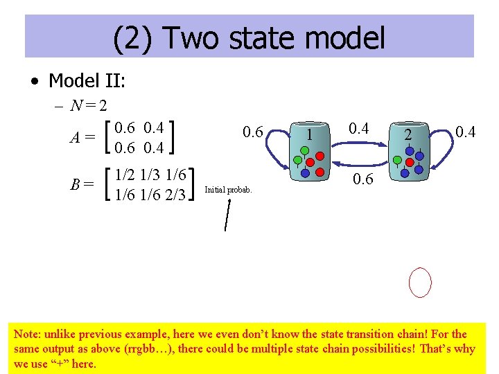 (2) Two state model • Model II: – N=2 A= 0. 6 0. 4