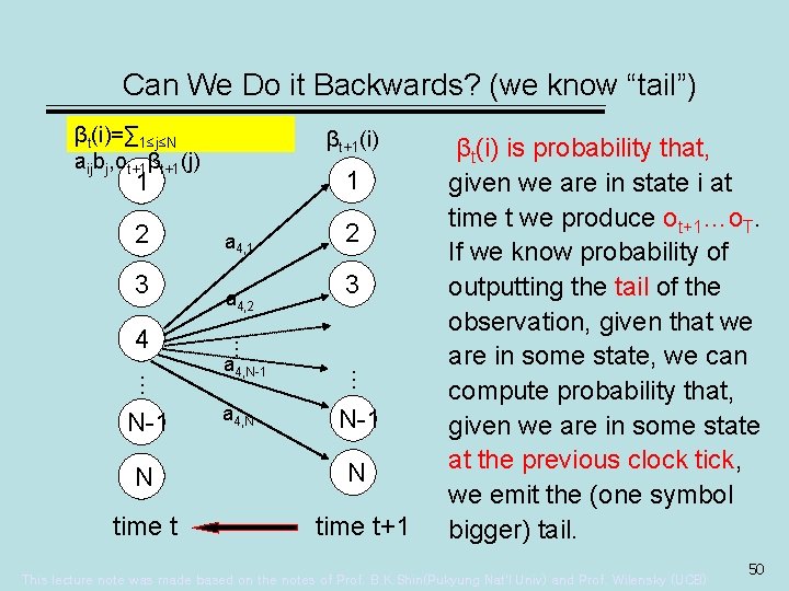 Can We Do it Backwards? (we know “tail”) βt(i)=∑ 1≤j≤N aijbj, ot+1βt+1(j) βt+1(i) 1