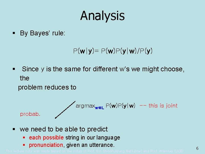 Analysis § By Bayes’ rule: P(w|y)= P(w)P(y|w)/P(y) § Since y is the same for