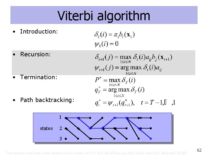 Viterbi algorithm • Introduction: • Recursion: • Termination: • Path backtracking: 1 states 2