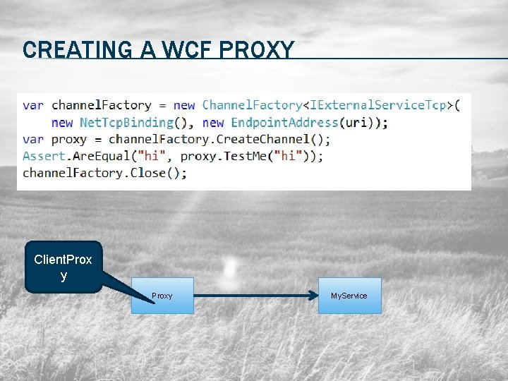 CREATING A WCF PROXY Client. Prox y Proxy My. Service 