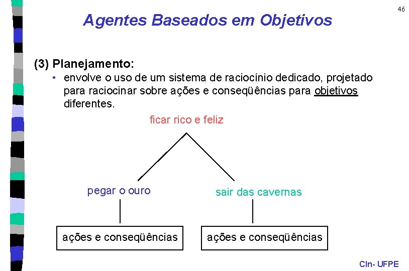 46 Agentes Baseados em Objetivos (3) Planejamento: • envolve o uso de um sistema