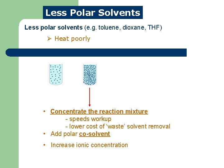 Less Polar Solvents Less polar solvents (e. g. toluene, dioxane, THF) Ø Heat poorly