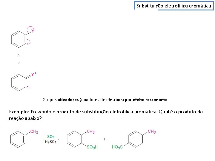 Substituição eletrofílica aromática Grupos ativadores (doadores de elétrons) por efeito ressonante Exemplo: Prevendo o