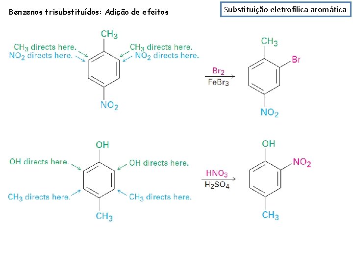 Benzenos trisubstituídos: Adição de efeitos Substituição eletrofílica aromática 