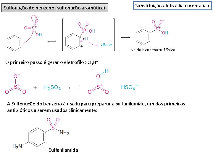 Sulfonação do benzeno (sulfonação aromática) Substituição eletrofílica aromática Ácido benzenosulfônico O primeiro passo é