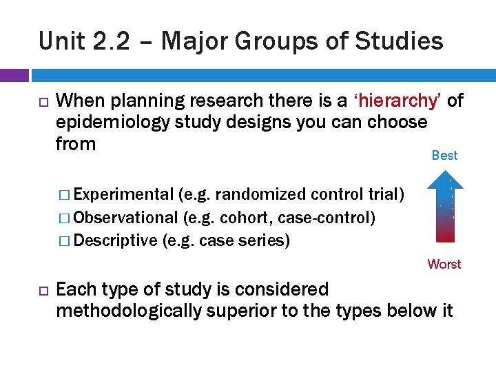 Unit 2. 2 – Major Groups of Studies When planning research there is a