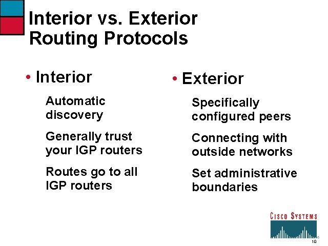 Interior vs. Exterior Routing Protocols • Interior • Exterior Automatic discovery Specifically configured peers