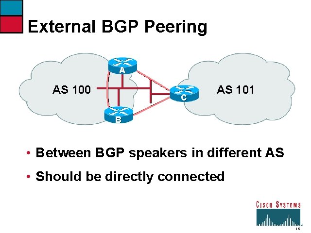 External BGP Peering A AS 100 C AS 101 B • Between BGP speakers