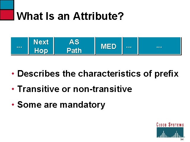 What Is an Attribute? . . . Next Hop AS Path MED . .