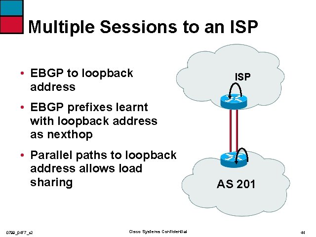 Multiple Sessions to an ISP • EBGP to loopback address ISP • EBGP prefixes