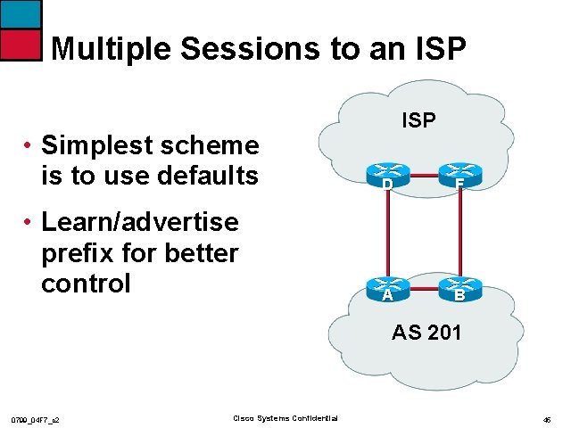 Multiple Sessions to an ISP • Simplest scheme is to use defaults D F
